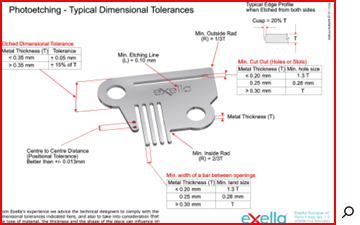 Fotoincisione tolleranze e dimensioni